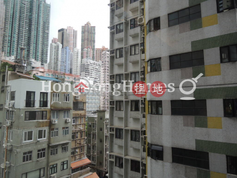 2 Bedroom Unit for Rent at Rich View Terrace | Rich View Terrace 豪景臺 _0