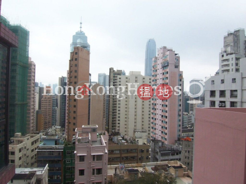 御景臺三房兩廳單位出售, 御景臺 Scenic Rise | 西區 (Proway-LID51961S)_0