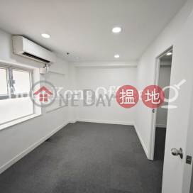 Office Unit for Rent at Star House