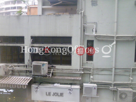 Office Unit for Rent at Kee Shing Centre, Kee Shing Centre 奇盛中心 | Yau Tsim Mong (HKO-5451-ABER)_0