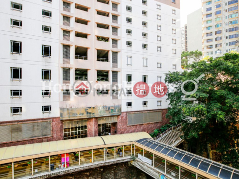 威勝大廈兩房一廳單位出售, 威勝大廈 Wise Mansion | 西區 (Proway-LID58706S)_0