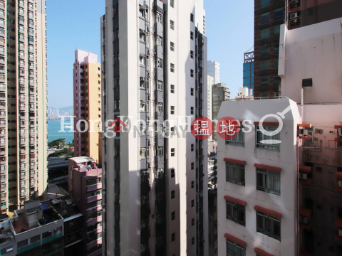 1 Bed Unit for Rent at Artisan House, Artisan House 瑧蓺 | Western District (Proway-LID167298R)_0