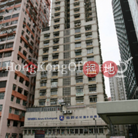 Office Unit for Rent at Causeway Tower