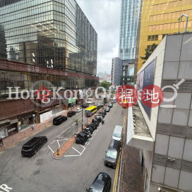 Office Unit for Rent at South Seas Centre Tower 2