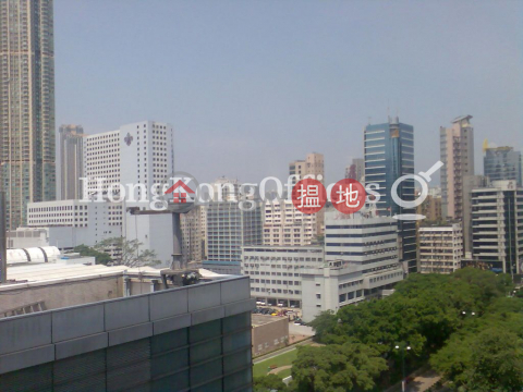 Office Unit for Rent at Mira Place 1, Mira Place 1 美麗華廣場一期 | Yau Tsim Mong (HKO-4879-AEHR)_0