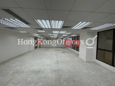 Office Unit for Rent at Euro Trade Centre | Euro Trade Centre 歐陸貿易中心 _0