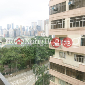 2 Bedroom Unit for Rent at Hiap Teck Mansion