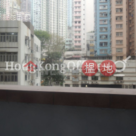 Office Unit for Rent at 299QRC