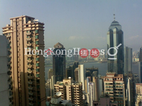 3 Bedroom Family Unit for Rent at Palatial Crest | Palatial Crest 輝煌豪園 _0