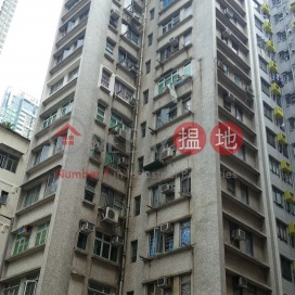 Man On Building,Tai Kok Tsui, Kowloon