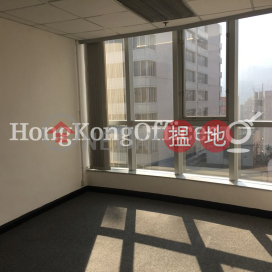 Office Unit for Rent at CKK Commercial Centre