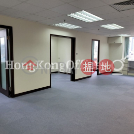 Office Unit for Rent at Effectual Building