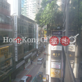 Office Unit for Rent at Bigfoot Centre, Bigfoot Centre 耀華街Bigfoot Centre | Wan Chai District (HKO-69386-AGHR)_0