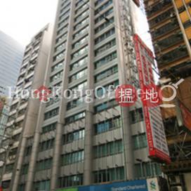 Office Unit for Rent at Central 88