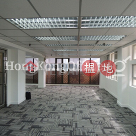 Office Unit at Minden House | For Sale, Minden House 錦登大廈 | Yau Tsim Mong (HKO-77273-AEHS)_0