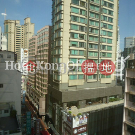 Office Unit for Rent at Mira Place 1, Mira Place 1 美麗華廣場一期 | Yau Tsim Mong (HKO-63818-ABHR)_0