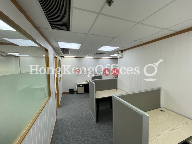 HK$ 25,080/ month East Ocean Centre | Yau Tsim Mong | Office Unit for Rent at East Ocean Centre