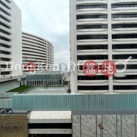 Office Unit for Rent at Lippo Sun Plaza