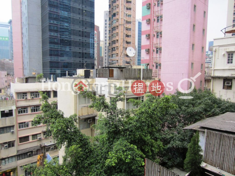 1 Bed Unit for Rent at Million City, Million City 萬城閣 | Central District (Proway-LID30345R)_0
