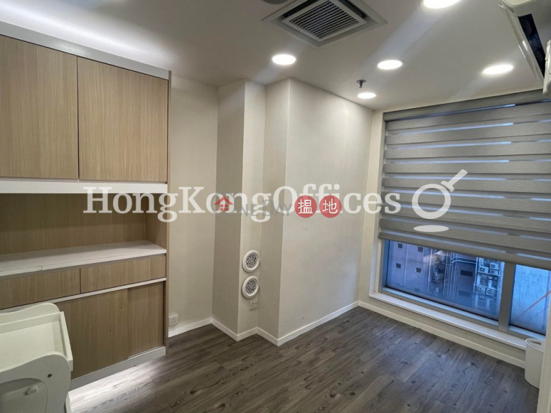 HK$ 36,999/ month | The Bodynits Building | Yau Tsim Mong, Office Unit for Rent at The Bodynits Building