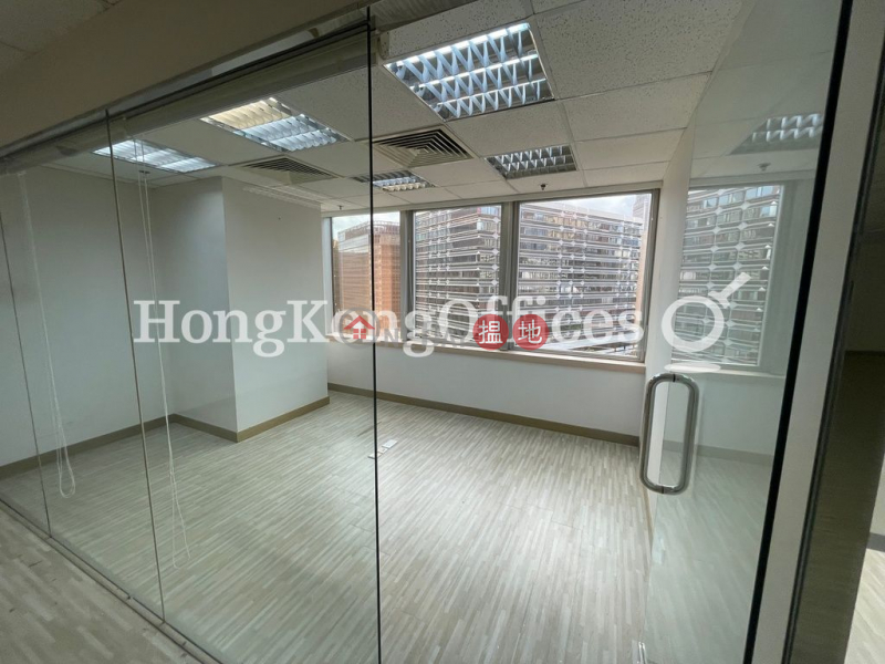 Office Unit for Rent at Concordia Plaza, Concordia Plaza 康宏廣場 Rental Listings | Yau Tsim Mong (HKO-59439-AJHR)
