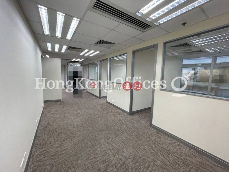 Industrial,office Unit for Rent at Laford Centre | Laford Centre 勵豐中心 Rental Listings