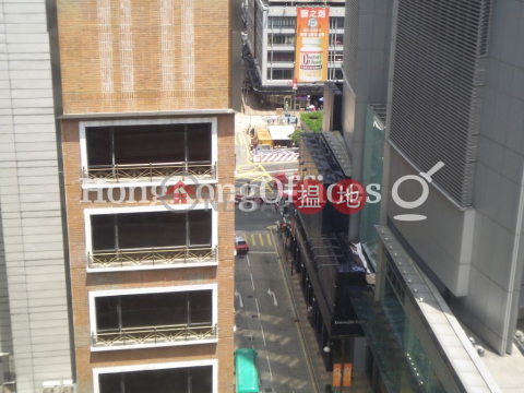 Office Unit for Rent at Ocean Centre, Ocean Centre 海洋中心 | Yau Tsim Mong (HKO-9192-AHHR)_0