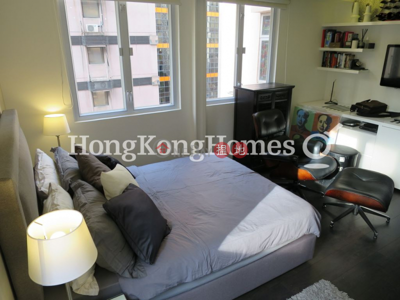 HK$ 480萬裕利大廈-西區-裕利大廈一房單位出售