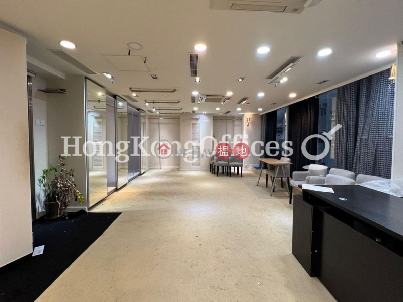 HK$ 30,498/ month Kee Shing Centre, Yau Tsim Mong, Office Unit for Rent at Kee Shing Centre
