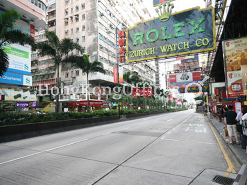 Shama Tsim Sha Tsui, Middle, Office / Commercial Property, Rental Listings HK$ 216,000/ month