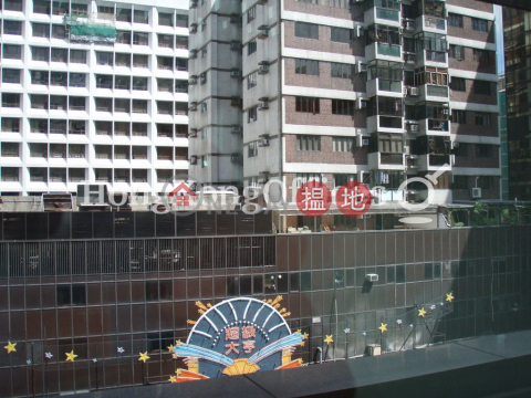 Office Unit for Rent at Energy Plaza, Energy Plaza 幸福中心 | Yau Tsim Mong (HKO-8346-AIHR)_0