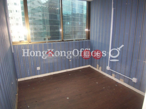 Office Unit for Rent at Biz Aura, Biz Aura BIZ AURA | Wan Chai District (HKO-26007-ALHR)_0