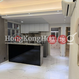 金碧大廈兩房一廳單位出租, 金碧大廈 Gold Jade Mansion | 灣仔區 (Proway-LID189741R)_0