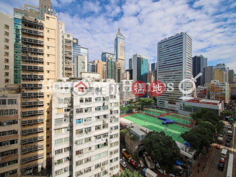 Studio Unit at J Residence | For Sale, J Residence 嘉薈軒 | Wan Chai District (Proway-LID58425S)_0