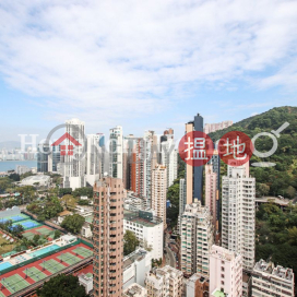 2 Bedroom Unit for Rent at Warrenwoods