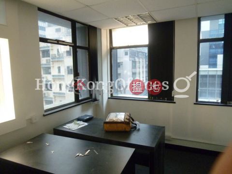 Office Unit for Rent at Taurus Building, Taurus Building 德立大廈 | Yau Tsim Mong (HKO-32027-AMHR)_0