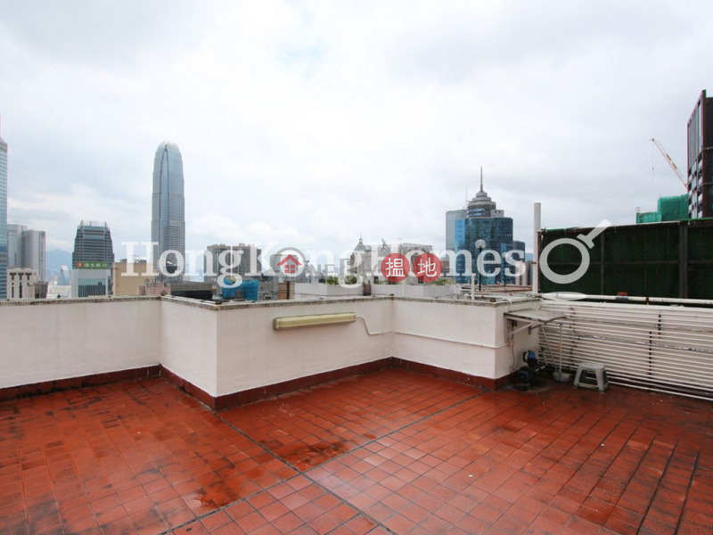 美蘭閣一房單位出租|西區美蘭閣(Midland Court)出租樓盤 (Proway-LID99030R)