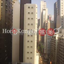 Office Unit for Rent at On Hong Commercial Building