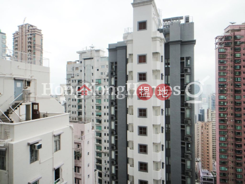 2 Bedroom Unit at Soho 38 | For Sale, Soho 38 Soho 38 | Western District (Proway-LID77903S)_0