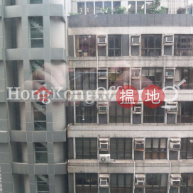 Office Unit for Rent at The Loop