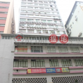 Wing Shing Industrial Building,San Po Kong, Kowloon