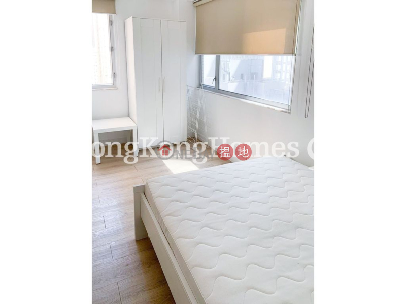 Rialto Building Unknown | Residential | Sales Listings, HK$ 5.38M