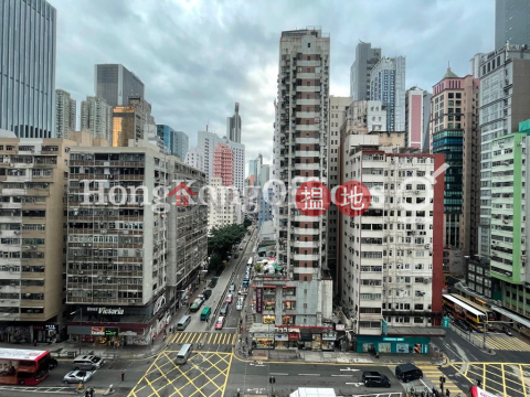 Office Unit for Rent at Siu On Centre, Siu On Centre 兆安中心 | Wan Chai District (HKO-45327-AGHR)_0