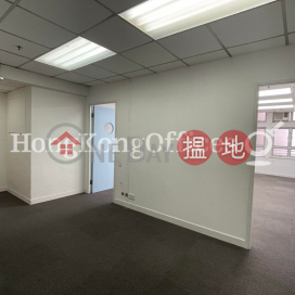 Office Unit for Rent at Star House