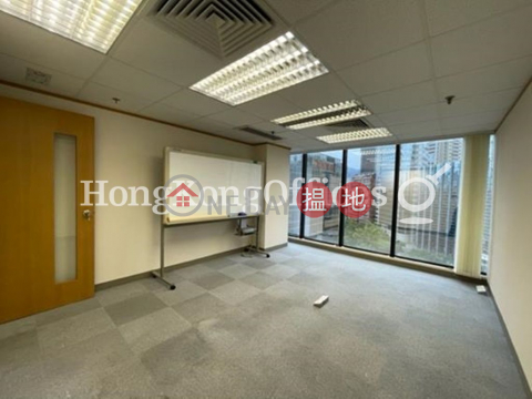 Office Unit for Rent at Energy Plaza, Energy Plaza 幸福中心 | Yau Tsim Mong (HKO-62511-AIHR)_0