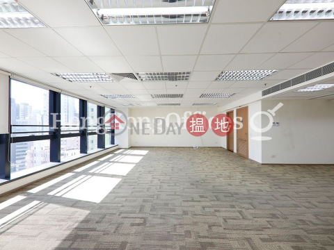 Office Unit for Rent at Skyway Centre, Skyway Centre 天威中心 | Western District (HKO-74972-AGHR)_0
