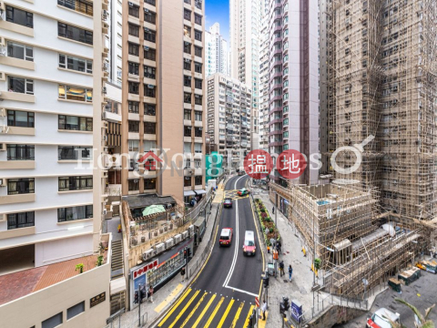 1 Bed Unit for Rent at The Grand Panorama | The Grand Panorama 嘉兆臺 _0