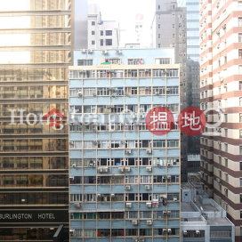 Office Unit for Rent at Shanghai Industrial Investment Building