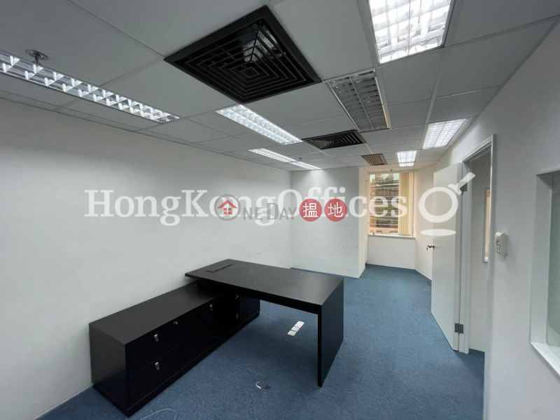 HK$ 39,576/ month | Concordia Plaza Yau Tsim Mong Office Unit for Rent at Concordia Plaza