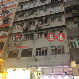 84-86 Fuk Wing Street,Sham Shui Po, Kowloon